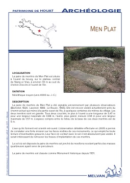 Men Plat