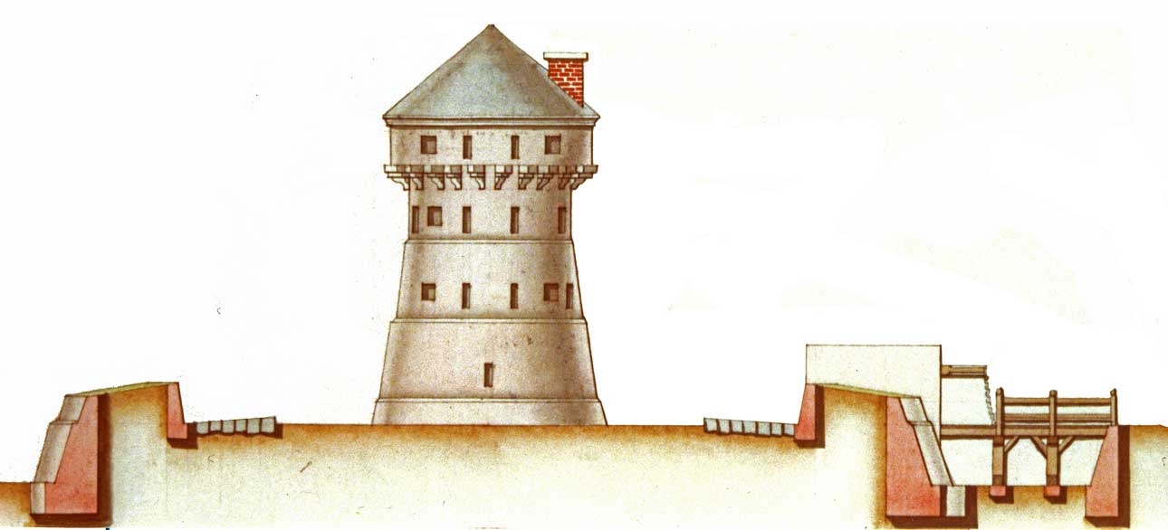 Plan des tours batteries de Vauban, circa 1756